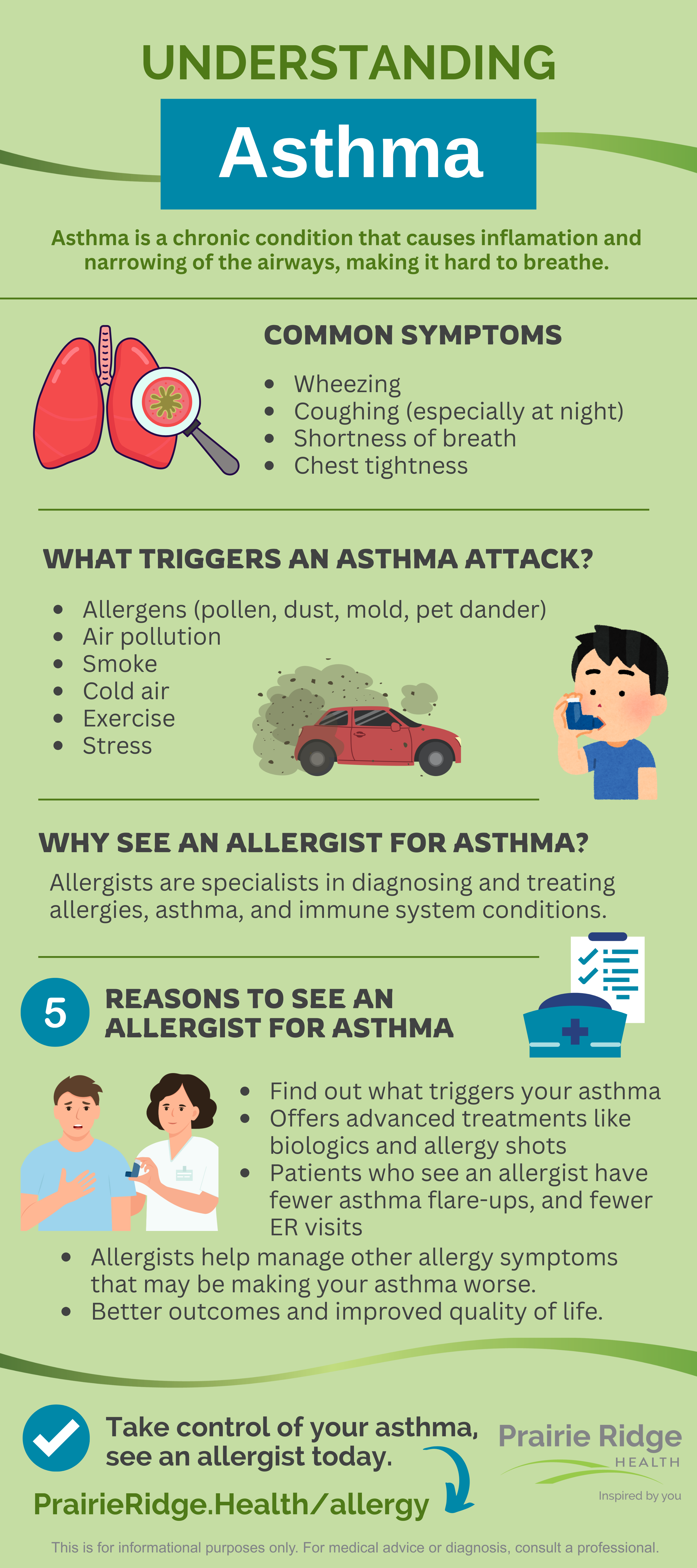 Asthma Infographic (2)